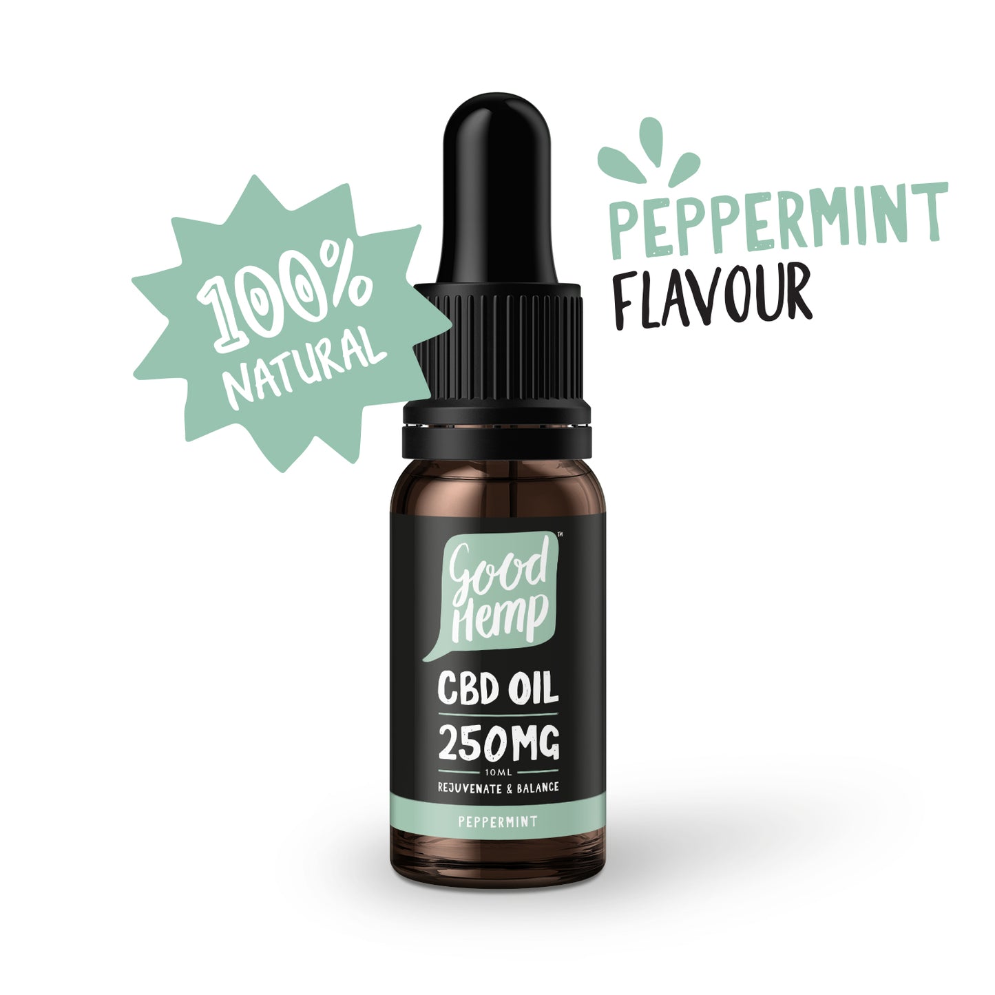 250mg Peppermint CBD Oil